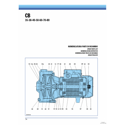 Dreiphasige mehrstufige Kreiselpumpe SAER CB60, 1 1/2", 400 V, Leistung 2,2 kW, Fördermenge 8 m³/h, Förderhöhe 60,1 m - Produktvergleich