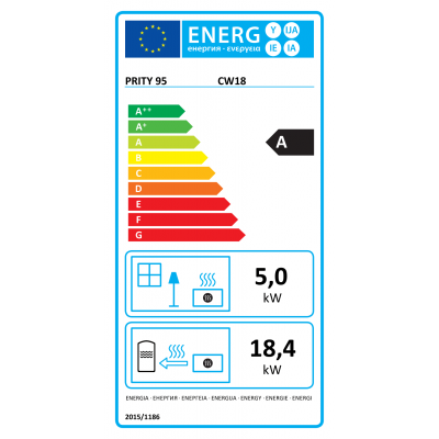 Kamineinsatz Wasserführend, Kamin Prity, Modell C W18, Leistung 23.5 kW, Gusseisentür - Produktvergleich