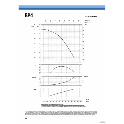Dreiphasige einstufige Kreiselpumpe SAER BP4, 2", 400 V, Leistung 1,1 kW, Fördermenge 22 m³/h, Förderhöhe 32 m - Produktvergleich