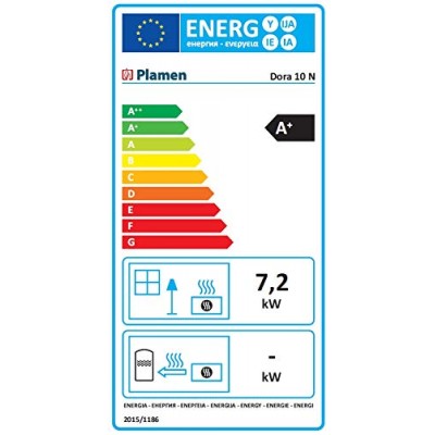 Kaminofen, Holzofen Plamen Dora 10N Grün, 7.2W - Produktvergleich