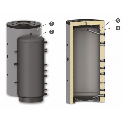 Pufferspeicher Sunsystem, Solarspeiche Modell P 2000, Kapazität 2000L, Ohne Wärmetauscher - Pufferspeicher