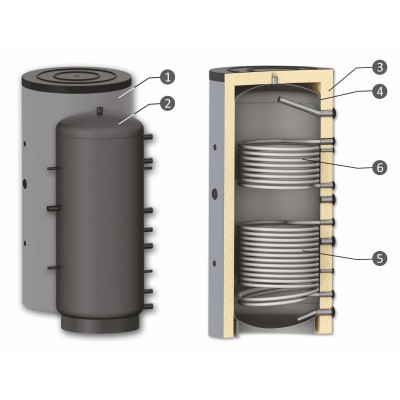 Pufferspeicher Sunsystem, Solarspeicher Modell PR2 2000, Kapazität 2000L, Zwei Wärmetauscher - Pufferspeicher