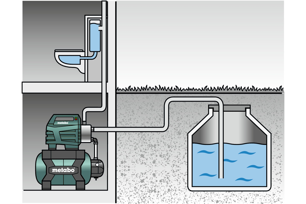 hydrophor