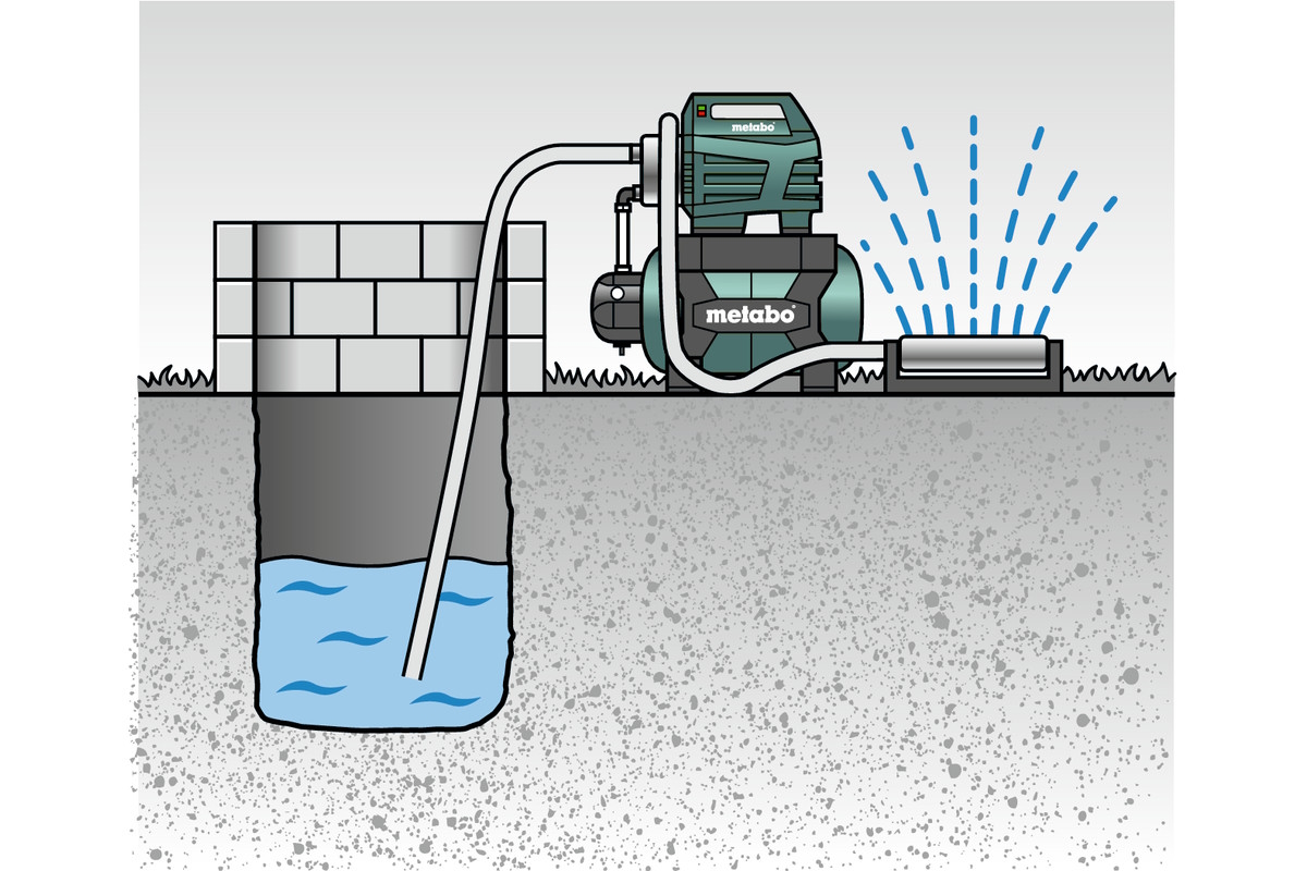 hydrophor