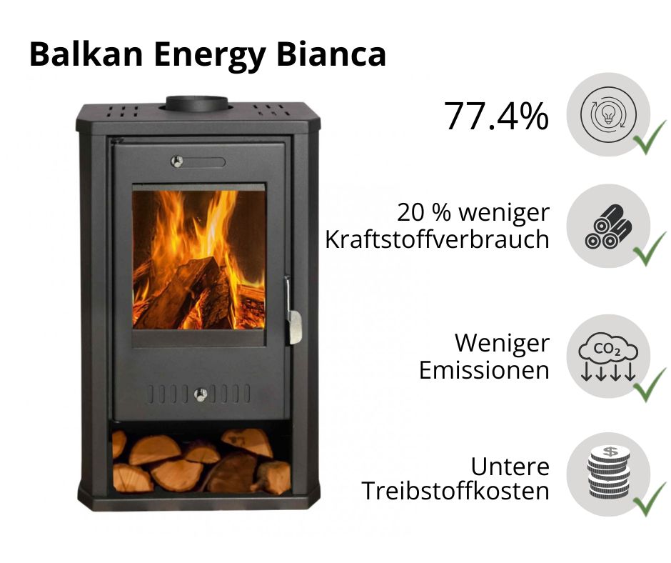Hocheffizienter Holzofen