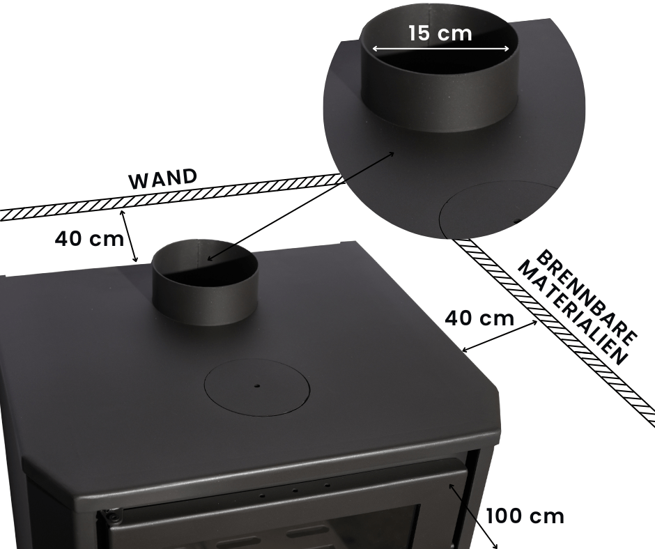 Holzkamin mit Ofen und Wassermantel