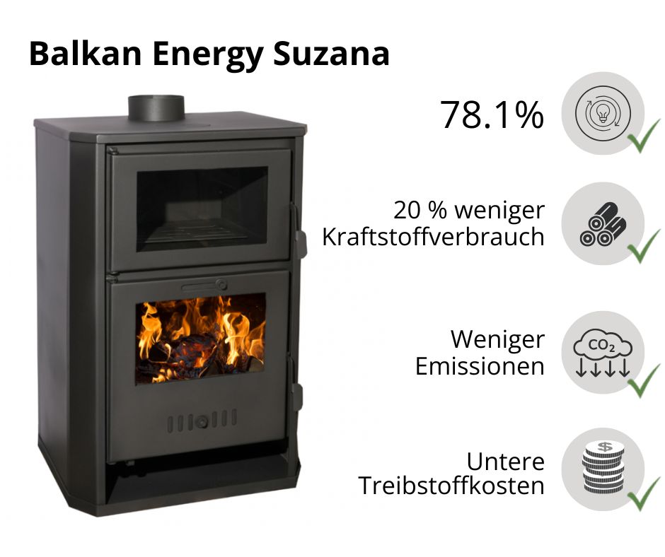 Holzkamin mit Ofen und Wassermantel