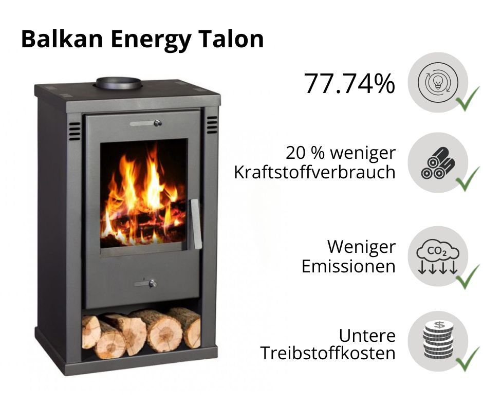 Hocheffizienter Holzofen