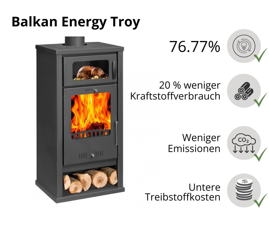 Hocheffizienter Holzofen