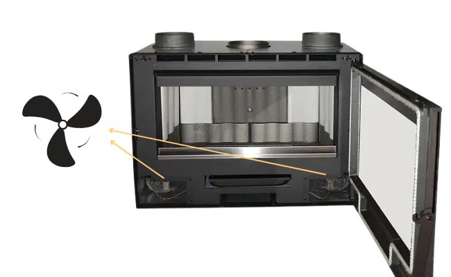 Innenauskleidung von Kaminen