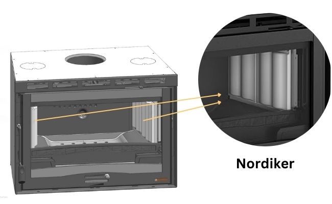 Innenauskleidung von Kaminen