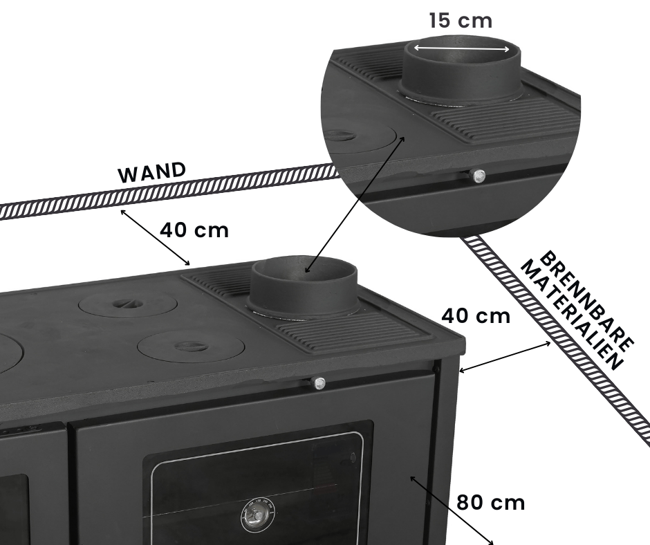 küchenofen-balkan-energy-mit-backofen-und-kochplatte-modell-4020-2