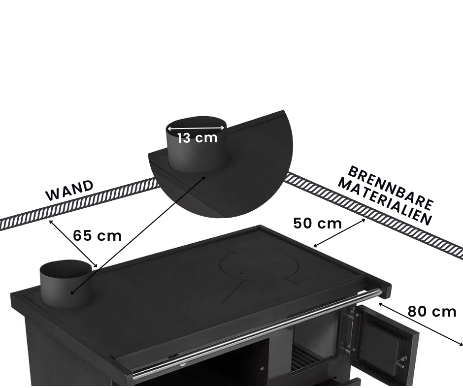 küchenofen-zvezda-modell-narodna-e-1